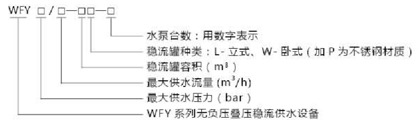 恒压供水 恒压供水